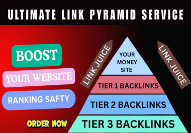 Ultimate Link Pyramid 3rd Multi Tier SEO Backlinks Service