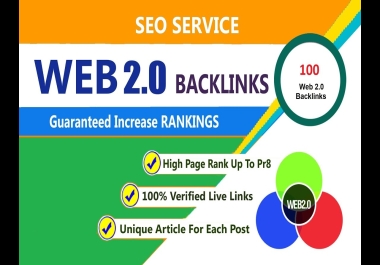 Get 100 Web 2.0 & PBN's Homepage Quality Contextual Backlinks Dofollow SEO Links