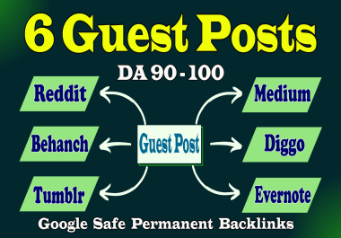 Write and Publish Super Strong 6 Guest Post on 90+ DA Site,  Fast Google Indexing