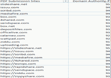 I will do PDF Or Doc File submissions to 40 high-quality DA PA sharing sites