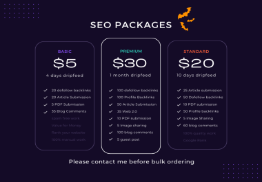 I will do monthly SEO packages to rank websites