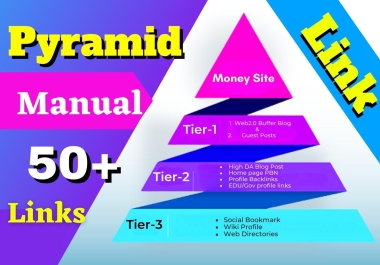 Manual 6 Step Link Pyramid With 1000+Tier3 Backlinks