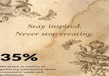 I will write 500+ words for any topic