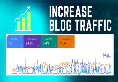 Increase Your Blog Organic Traffic with My Secret Methods