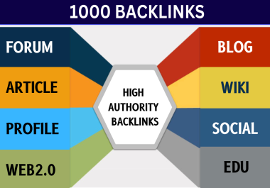 1000+ Forum,  Profile,  Article Submission,  Social,  Blog,  Web2.0 Mix Backlinks