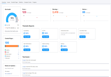 SEO Audit and Findings And Solution And SEO Ideas