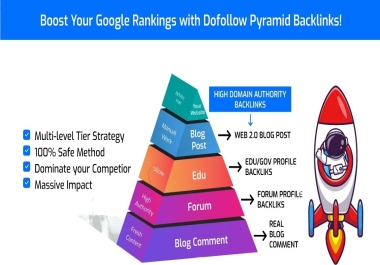 Boost Your Google Rankings with Pyramid Backlinks