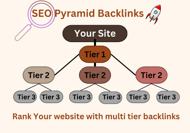 I will create 100 tier1,  tier2,  tier3 pyramid backlinks