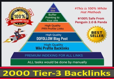 Create exclusive 120+ link pyramid powerful to increase your website rank