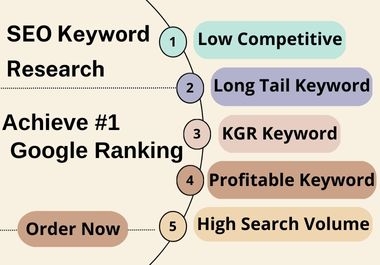 I will Provide excellent SEO Keyword Research and Competitor Analysis.