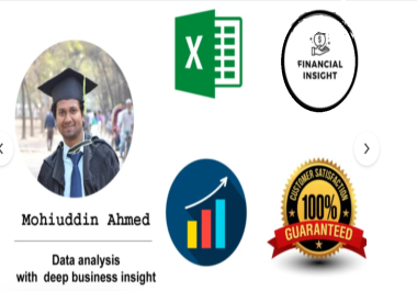 I will make interactive dashboard to make decision faster in ms excel