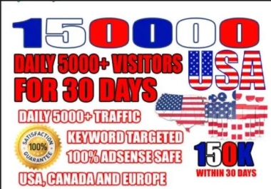 TARGETED 1100k REAL Web Traffic to your website or blog site for 8