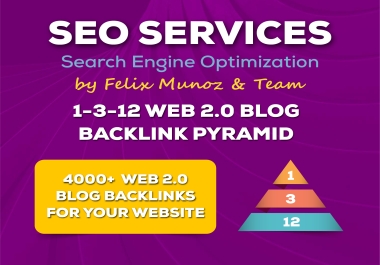 Rank your website with Money Robot best diagram 1-3-12 to get faster results