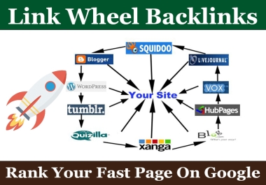 Get Powerful 60 link wheel tier Pyramid Backlinks