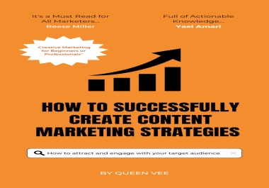 How to Successfully create Content Marketing Strategies