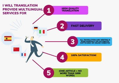 I will Do Translation Provide Multilingual Services