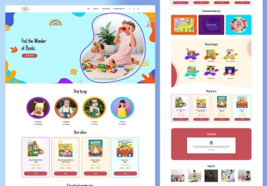 You will get WordPress,  WordPress Developer,  WordPress Expert,  WordPress Divi Theme