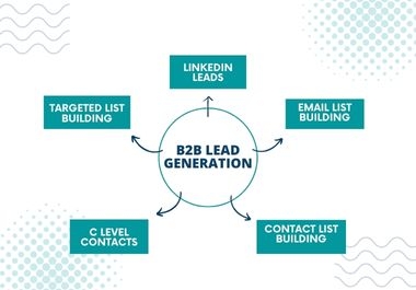 I Will Do B2B Lead Generation,  Linkedin Leads And Targeted Leads