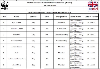 I will do excel data entry,  web research,  copy paste,  typing,  PDF to excel.