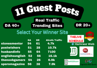 Write and Publish 11 Guest Posts on Da 50+ DR 20+ Trending High Authority websites