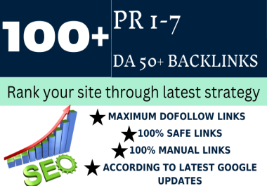 Manualy do 100 Unique High PR 1-7 backlinks on High Authority sites