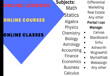 I will do any type of online Lessons, Courses,  and Classes perfectly