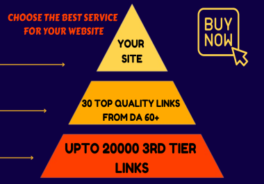 SEO Link Pyramid 20000 Link Plus with High Quality Dofollow Backlinks
