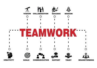 I will add products with images and description in your ecommerce site