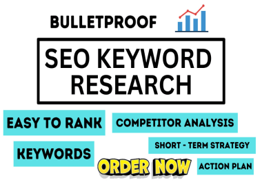 I will research the best SEO amazon,  adsense nlp keywords, clustering,  topical authority map to boost
