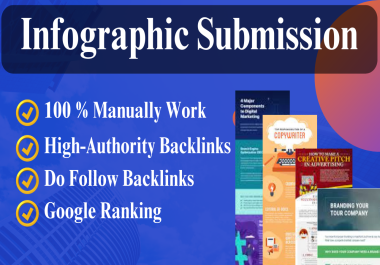 35 Manually Info-graphic submission to High DA/PA Web sharing sites SEO Backlinks