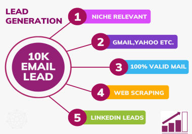 I will Provide you world wide Email list for marketing your business
