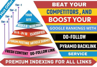 Exclusive 4 Tier 3000+ Link Pyramid Service - Boost Your Google Rankings