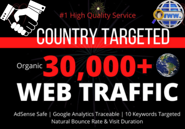 supercharge your income with 30,000 organic country specific visitors targeting 10 specific keywords