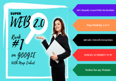 10 super Web 2.0 Map Embed Blogs for ranking your Website on Google