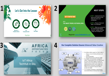 I will design your presentation perfectly within 24 hours