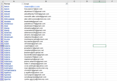 Extract hyperlinks in excel and google sheet for shopify uploading