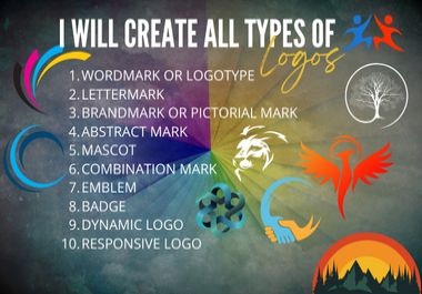 I will professionally create all types of logos for online/offline business as you wish