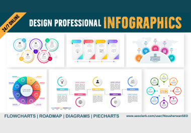I will design an eye catchy infographic within 24 hours