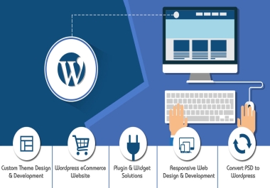 Make responsive WordPress website