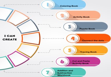 Math Activity Book for Kids,  Coloring Book for Kids,  Dot to Dot for Amazon KDP