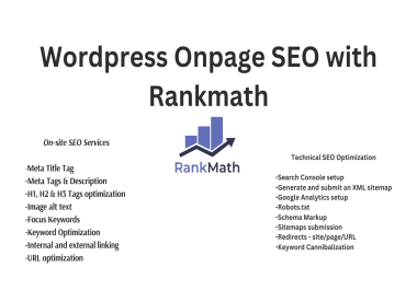 on page SEO optimization for WordPress with rankmath