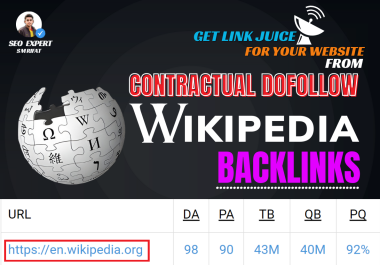 Improve Your SEO Game With Wikipedia Contractual Backlinks