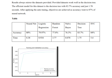 I will craft your content,  articles - whatever you need,  I can and will deliver.