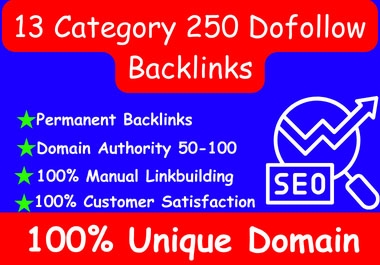 250 unique domains HQ DA 50 to 100 plus Rank Booster Seo manual Backlinks
