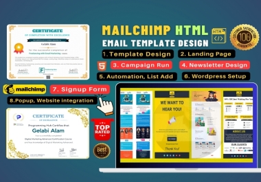 gif animation brevo klaviyo mailchimp newsletter email template design HTML 1 hours