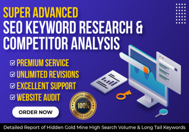 Competitor & Keyword Research Report