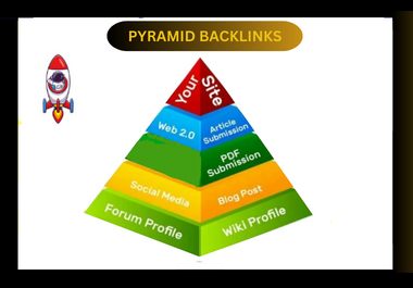 Optimize Your Website's With Pyramid's Backlinks