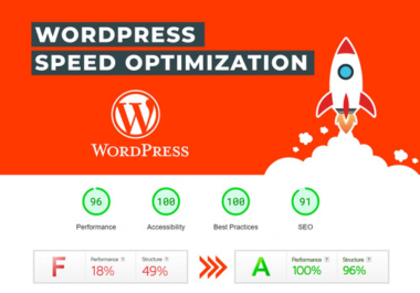 Improve your WordPress Website Speed Optimization By Google Page Speed And Gtmetrix