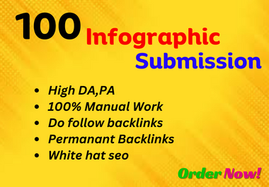 I will do 100+ Image or Infographics Submission Backlinks On High DA PA Sites for Best Result