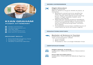 Creating Professional and designed CV